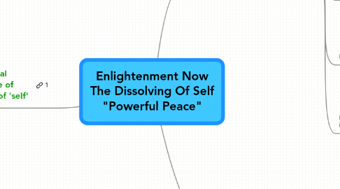 Mind Map: Enlightenment Now The Dissolving Of Self "Powerful Peace"