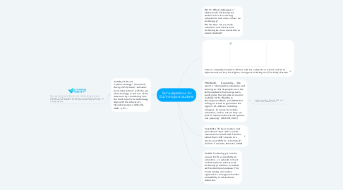 Mind Map: Tech adaptations  for ELL/immigrant students