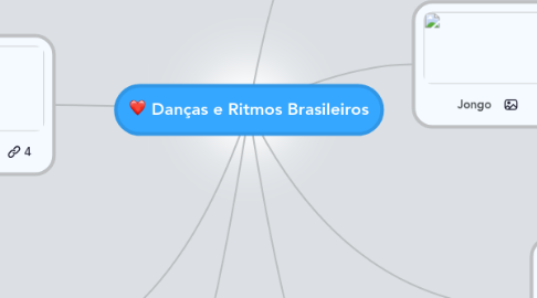 Mind Map: Danças e Ritmos Brasileiros