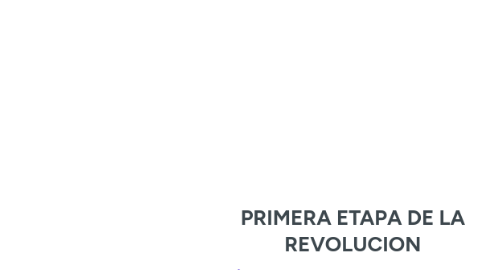 Mind Map: PRIMERA ETAPA DE LA REVOLUCION