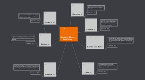 Mind Map: Danças e Ritmos Brasileiros