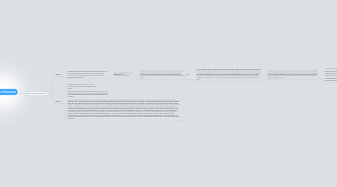 Mind Map: Progressions of Mental States