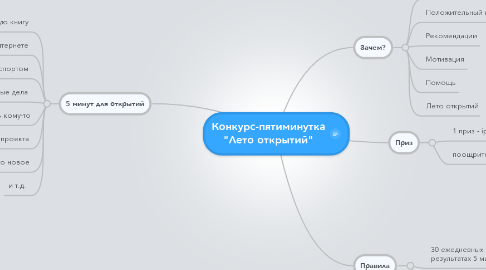 Mind Map: Конкурс-пятиминутка "Лето открытий"