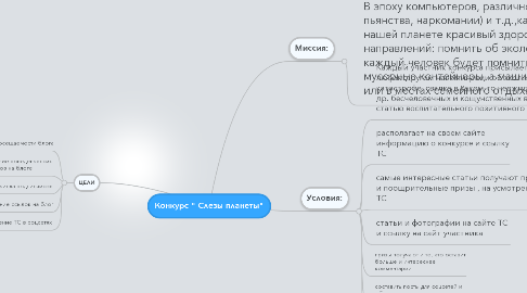 Mind Map: Конкурс " Слезы планеты"