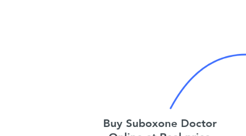 Mind Map: Buy Suboxone Doctor Online at Real price