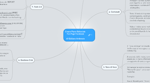 Mind Map: Creare Piano Editoriale  Fan Page Facebook  di Giuliano Ambrosio