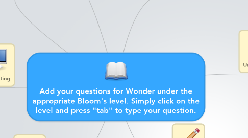 Mind Map: Add your questions for Wonder under the appropriate Bloom's level. Simply click on the level and press "tab" to type your question.