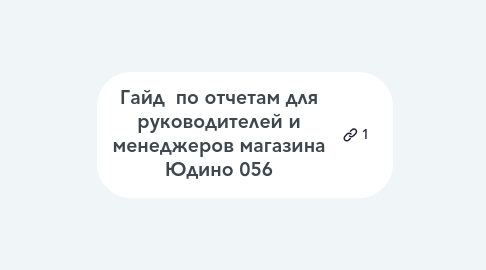 Mind Map: Гайд  по отчетам для руководителей и менеджеров магазина Юдино 056