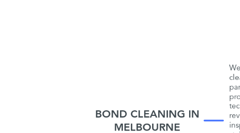 Mind Map: BOND CLEANING IN MELBOURNE