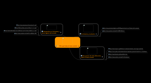 Mind Map:  De qué trata el tema central