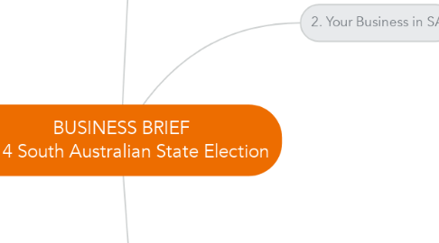 Mind Map: BUSINESS BRIEF 2014 South Australian State Election