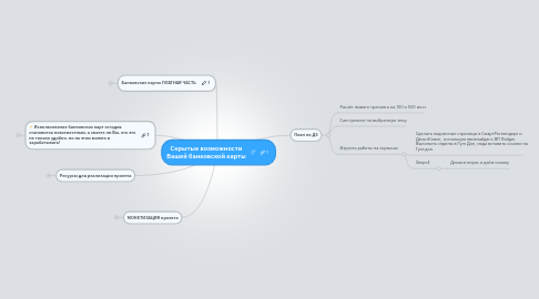 Mind Map: Скрытые возможности Вашей банковской карты