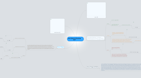 Mind Map: How Science Is Evolving :EQ7