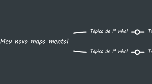 Mind Map: Meu novo mapa mental