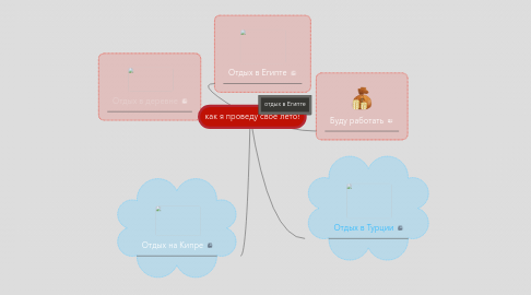 Mind Map: как я проведу своё лето!