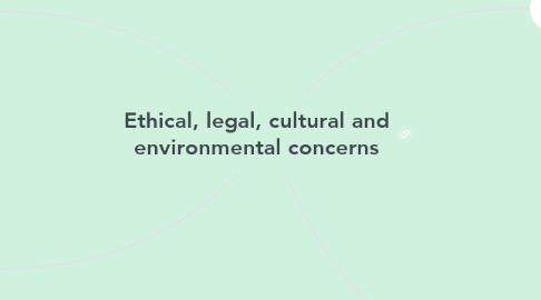 Mind Map: Ethical, legal, cultural and environmental concerns