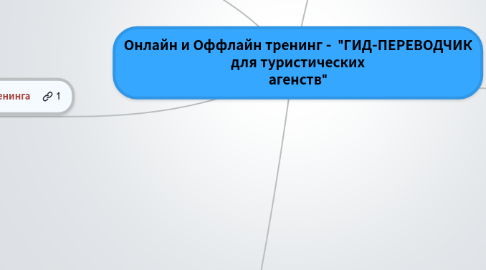 Mind Map: Онлайн и Оффлайн тренинг -  "ГИД-ПЕРЕВОДЧИК для туристических агенств"