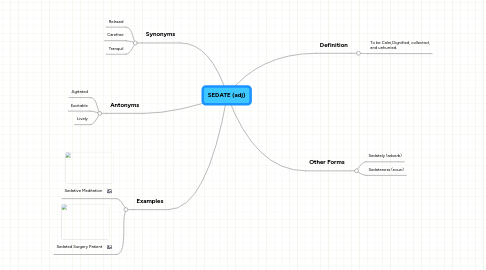 Mind Map: SEDATE (adj)