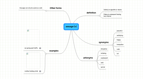 Mind Map: assuage (v)