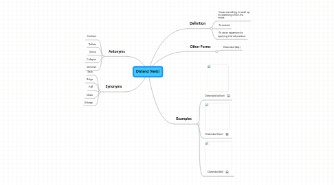 Mind Map: Distend (Verb)