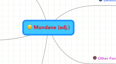 Mind Map: Mundane (adj.)