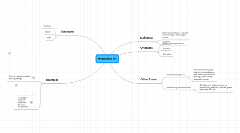 Mind Map: Immobilize (V)