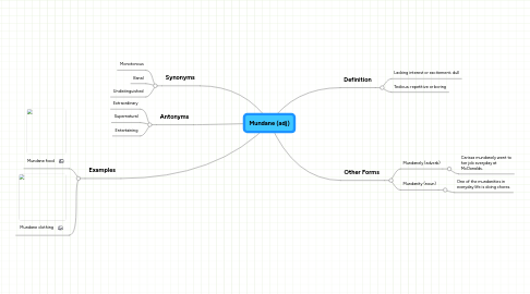 Mind Map: Mundane (adj)