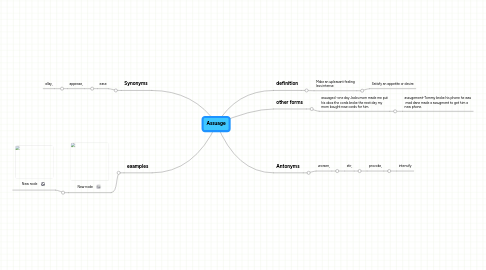 Mind Map: Assuage