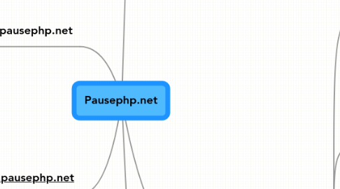 Mind Map: Pausephp.net