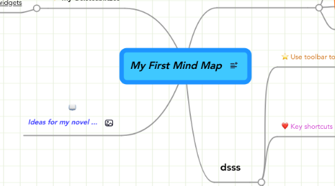 Mind Map: My First Mind Map