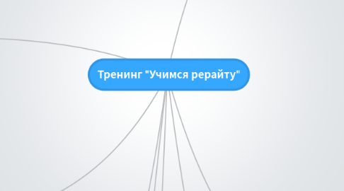 Mind Map: Тренинг "Учимся рерайту"