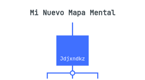 Mind Map: Mi Nuevo Mapa Mental