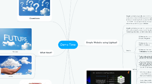 Mind Map: Demo Time