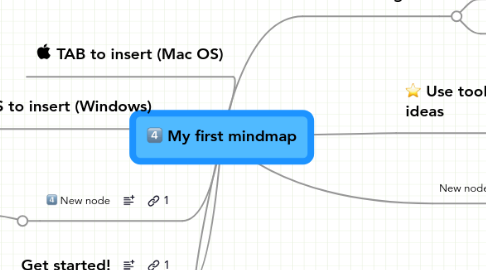 Mind Map: My first mindmap