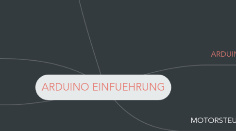 Mind Map: ARDUINO EINFUEHRUNG