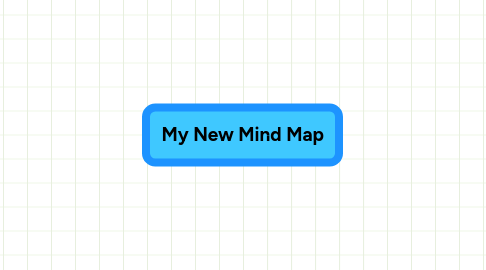 Mind Map: My New Mind Map