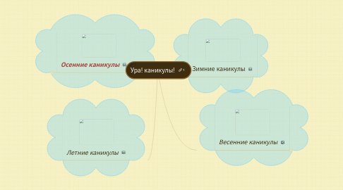 Mind Map: Ура! каникулы!