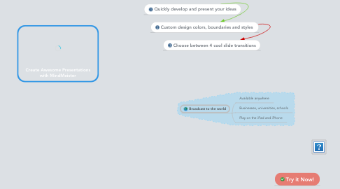 Mind Map: Create Awesome Presentations with MindMeister