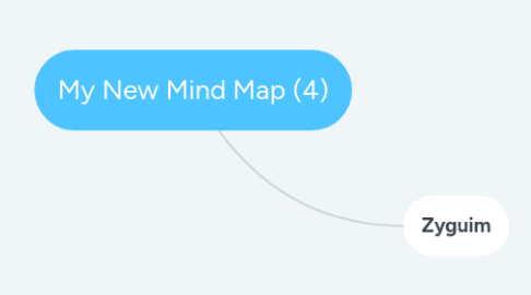 Mind Map: My New Mind Map (4)