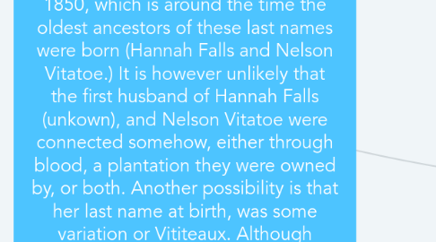 Mind Map: VITITEAUX: According to research passed on through David Vidato and his uncle Horace Vidato, Vititeaux is the original spelling of the last name we now know to be Vidato, Vitatoe, Vitto, and many more. David's research suggests that this name originally comes from France. Genetic testing however, points to a British and Irish connection amongst the Vititeauxs of Louisiana. This family tree represents the lineage of these three descendants, traced the the census records of New Iberia Louisiana. The connection between Vidato to Vitatoes and Vittos is unknown; however, genetic testing done through 23 and me have connected the author of this family tree, Bobby Vitatoe, and Xane Vidato. The families are therfore related, albeit distantly, but how so, is still a mystery. The census records do not precede the abolition of slavery in 1850, which is around the time the oldest ancestors of these last names were born (Hannah Falls and Nelson Vitatoe.) It is however unlikely that the first husband of Hannah Falls (unkown), and Nelson Vitatoe were connected somehow, either through blood, a plantation they were owned by, or both. Another possibility is that her last name at birth, was some variation or Vititeaux. Although research preceding slavery is hard to come by, there is a small amount of evidence which suggests Nelson may have had a father named Hillery Vidito (or some other spelling variation) and a mother named Beggie Carolina Niekson. Documentation does confirm that these two individuals existed, Hillery, at the least, was the father of an early Vidito named Ella. This documentation does not confirm that they were of any relation to Nelson Pawnee Vittitoe. On the left, you will find the Vidatos, on the right, you will find the Vitatoes and Vittos. This family tree was started by Bobby Vitatoe and with the help of his son, also named Bobby Vitatoe. If you have any questions or wish to be removed to protect your privacy, email bobbydvitatoe@gmail.com