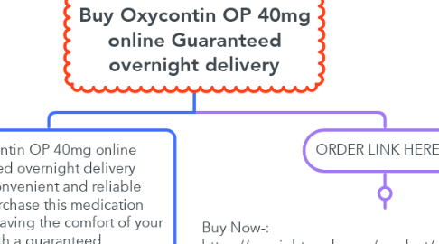 Mind Map: Buy Oxycontin OP 40mg online Guaranteed overnight delivery