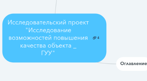 Mind Map: Исследовательский проект "Исследование возможностей повышения качества объекта _____ ГУУ"