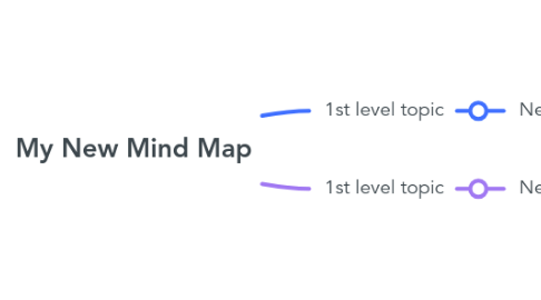Mind Map: My New Mind Map