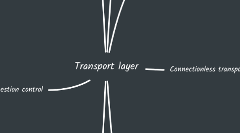 Mind Map: Transport layer