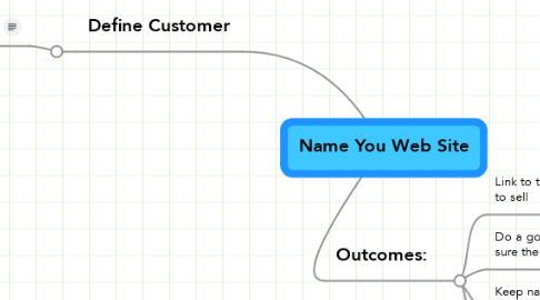 Mind Map: Name You Web Site