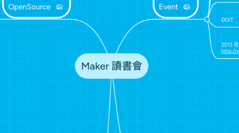 Mind Map: Maker 讀書會