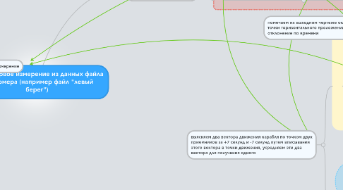 Mind Map: берем первое измерение из данных файла дальномера (например файл "левый берег")