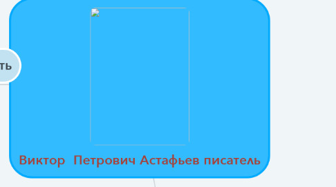 Mind Map: Виктор  Петрович Астафьев писатель