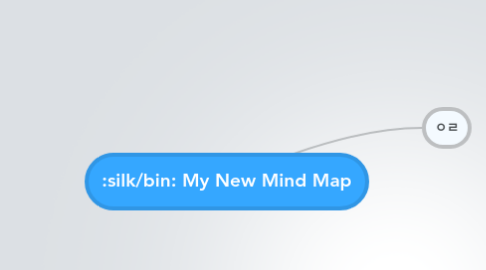 Mind Map: My New Mind Map