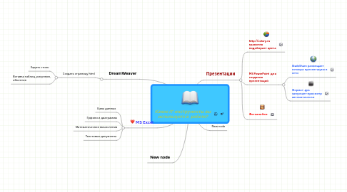 Mind Map: Какие IT-инструменты вы используете в  работе?